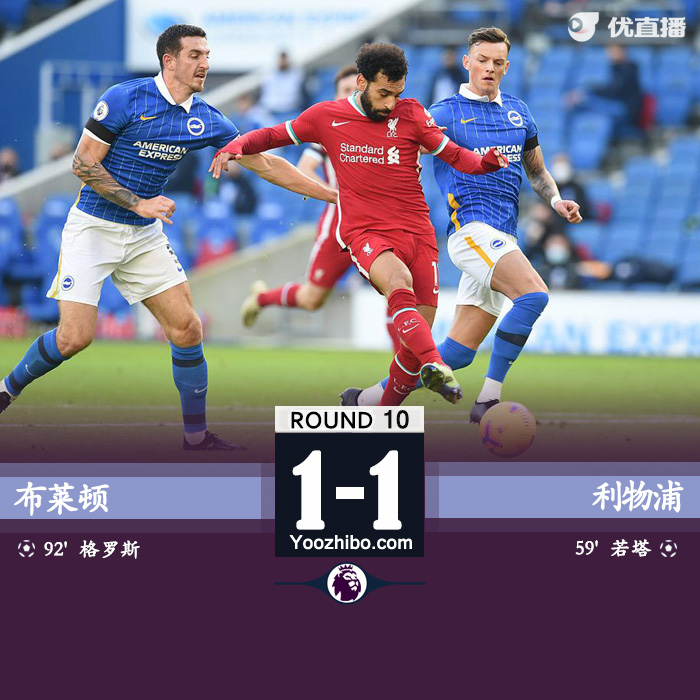<a href=/zuqiuyouguan/liverpool/ target=_blank class=infotextkey>利物浦</a>1-1布莱顿